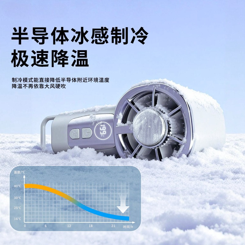 Pocket-Sized Turbo Fan with Ic - Office Technology review and price